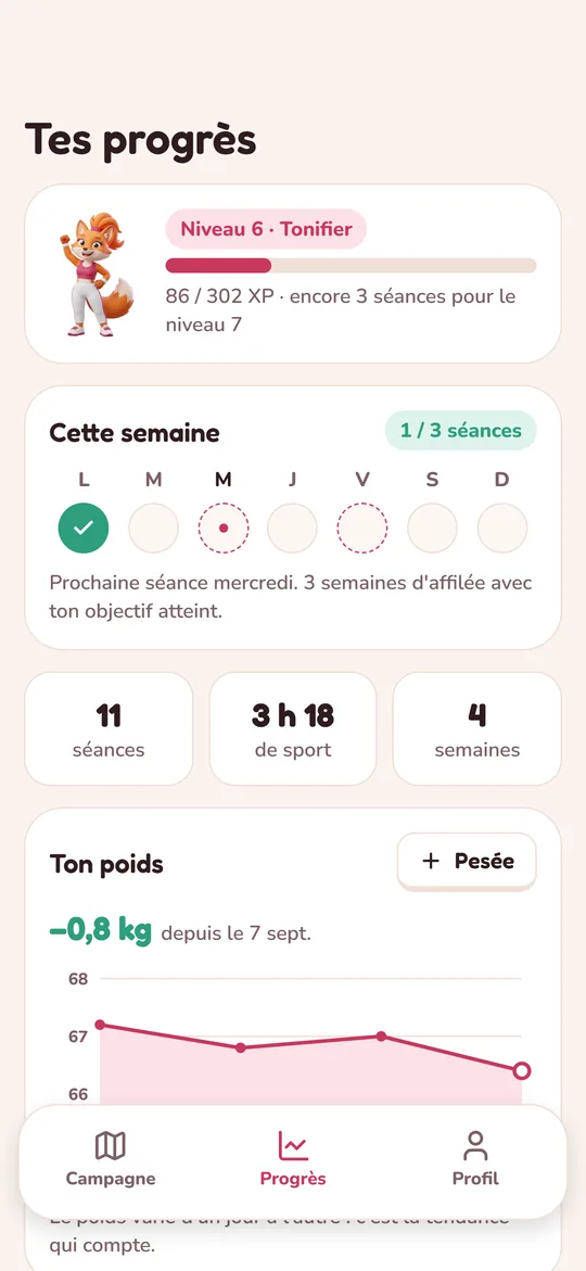 L'écran Progrès : la semaine, le niveau, le mini-test